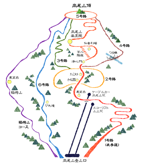 高尾山(稲荷山コース~6号路)のマップ