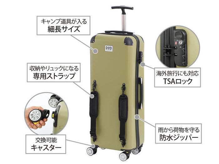 キャンパーノ・コロコーロの特徴説明