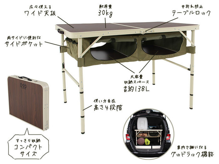 グッドラクテーブルの使い方の説明
