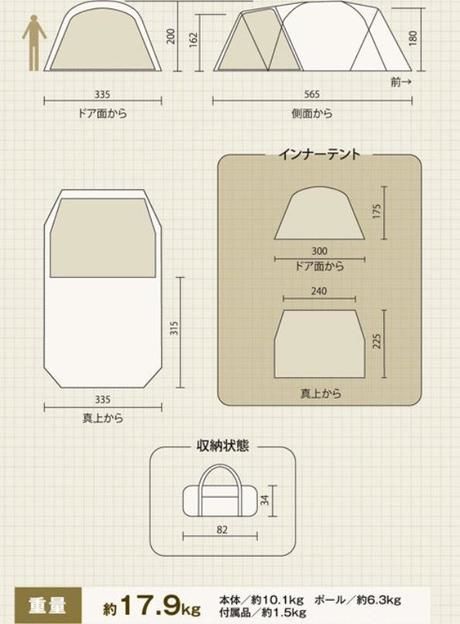 コールマン ウェザーマスター 2ルームSTD スペック