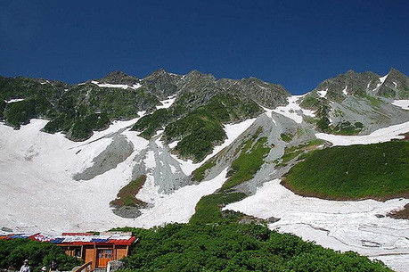 穂高岳の全景