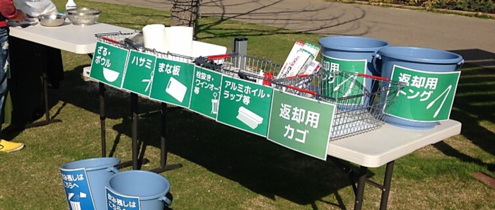 キッチン用品の貸出しと返却用かご
