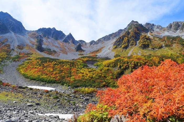穂高連峰の山々と紅葉