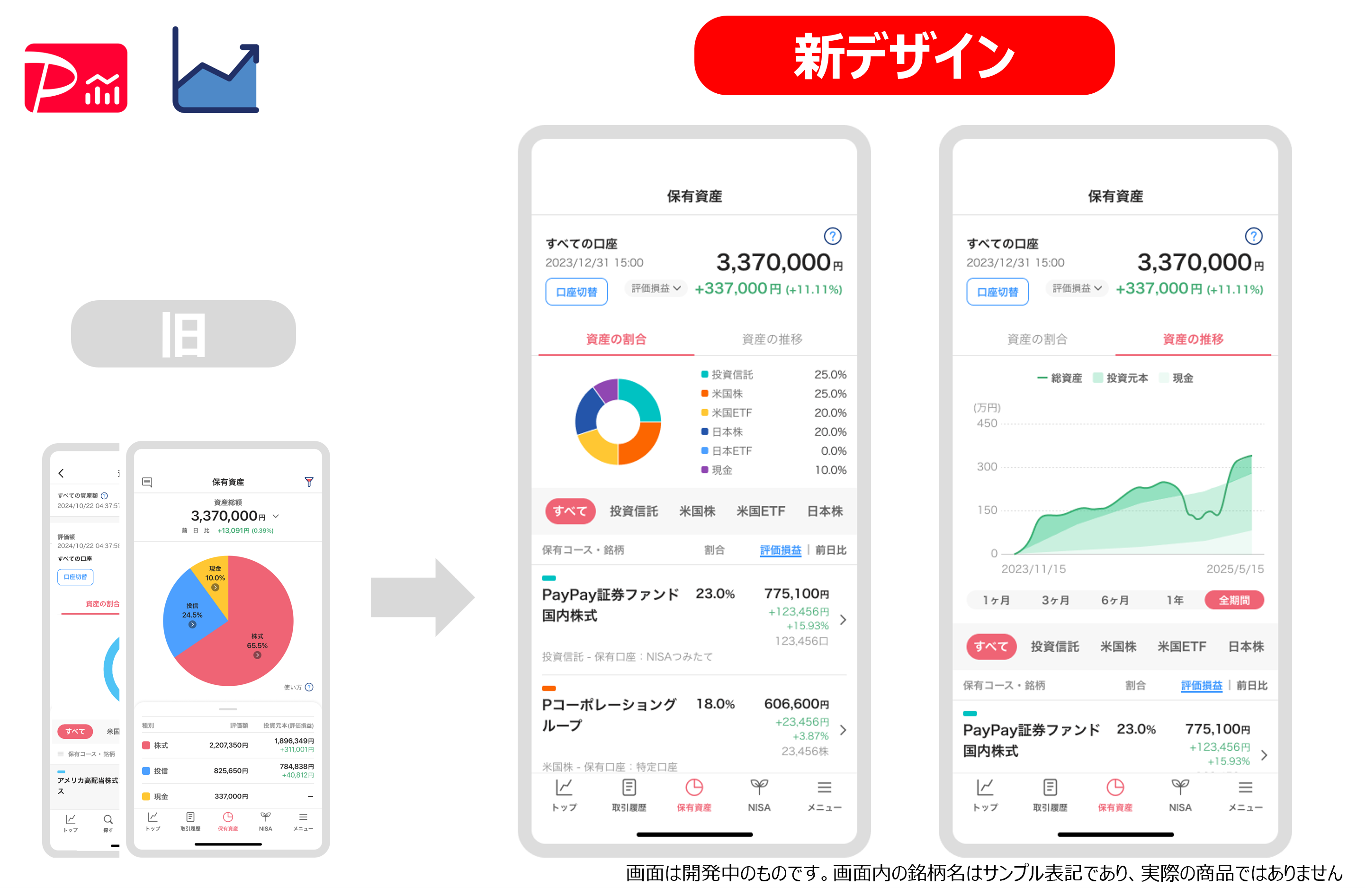 PayPay証券アプリ」「PayPay資産運用」の画面デザインが変わります | お知らせ | PayPay証券