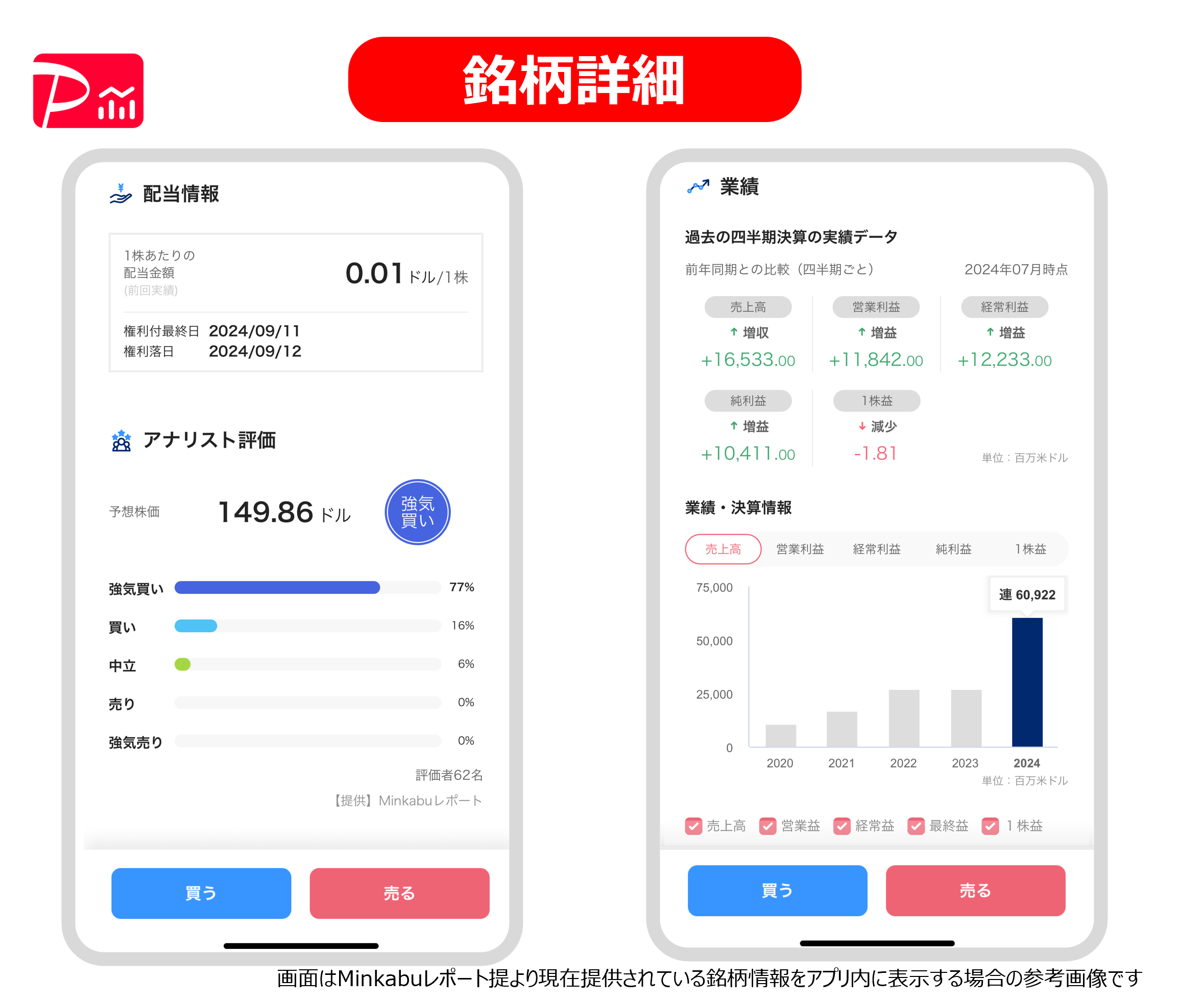 PayPay証券アプリ」「PayPay資産運用」の画面デザインが変わります | お知らせ | PayPay証券