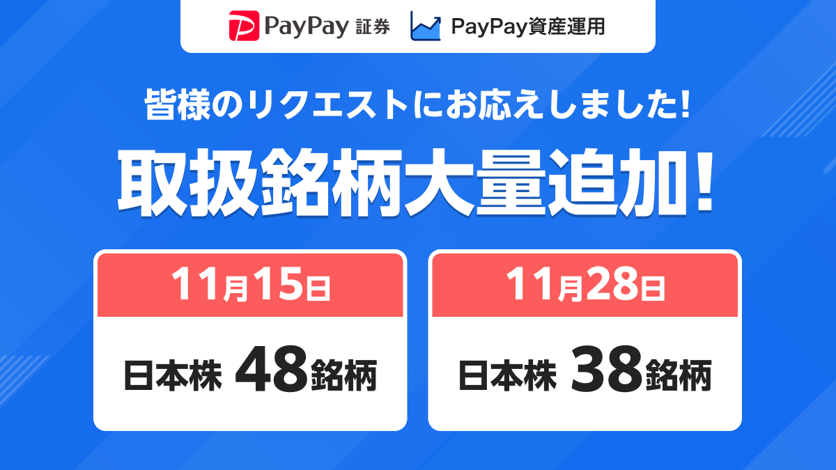 はじめての資産運用はPayPay証券】ユーザーのリクエストに応え、日本株を大幅追加へ ～ 86銘柄を追加し、「PayPay資産運用」での取扱銘柄 は合計569銘柄へ～ | ニュースリリース | PayPay証券