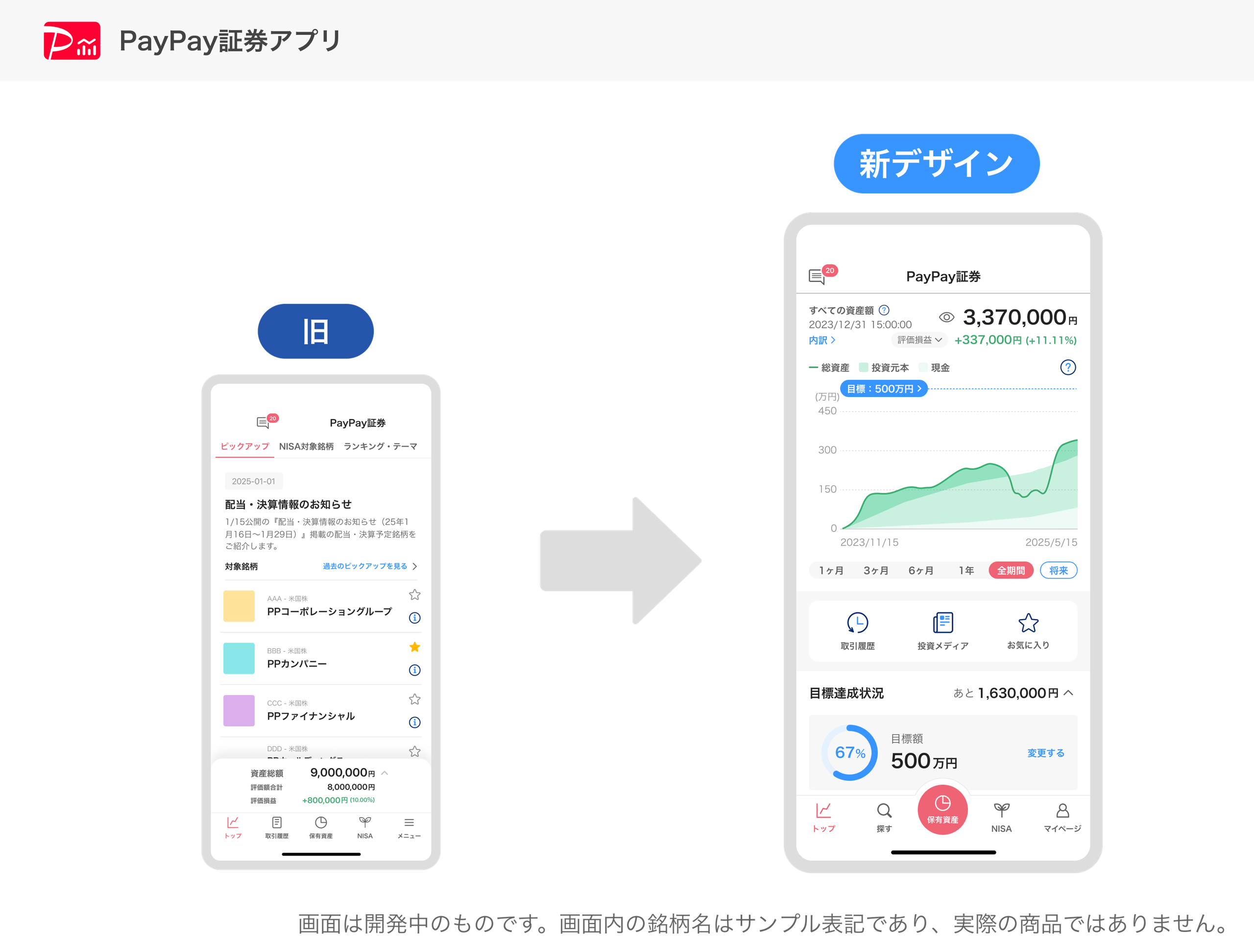 PayPay証券アプリ」「PayPay資産運用」の画面デザインが変わります 