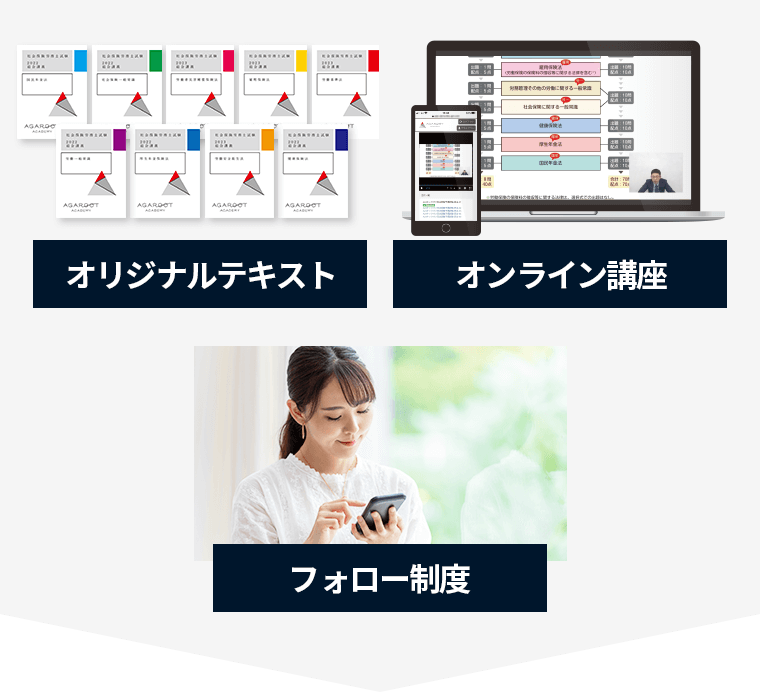 オリジナルテキスト、オンライン講座、フォロー制度