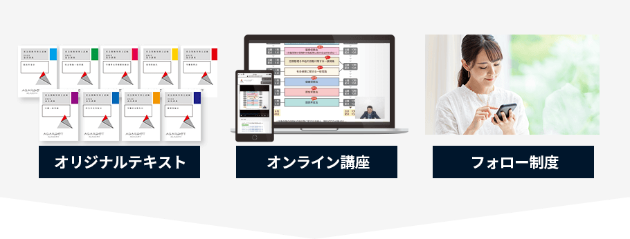 オリジナルテキスト、オンライン講座、フォロー制度