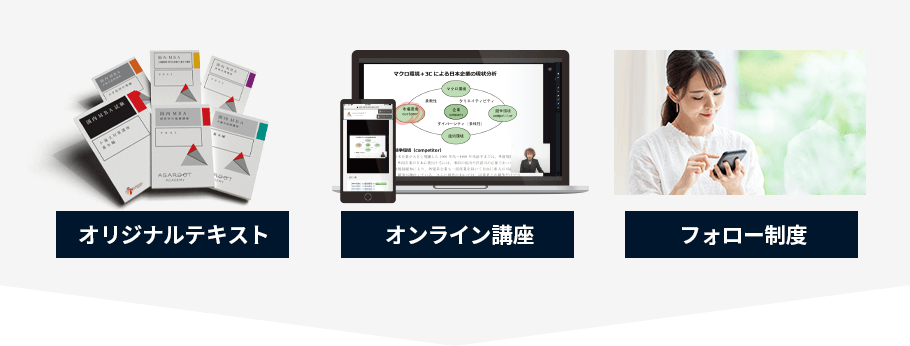 オリジナルテキスト、オンライン講座、フォロー制度