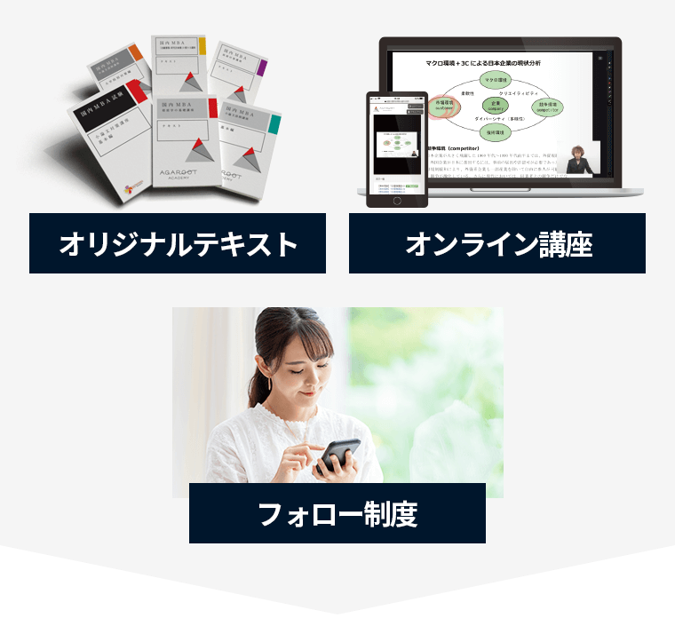 オリジナルテキスト、オンライン講座、フォロー制度