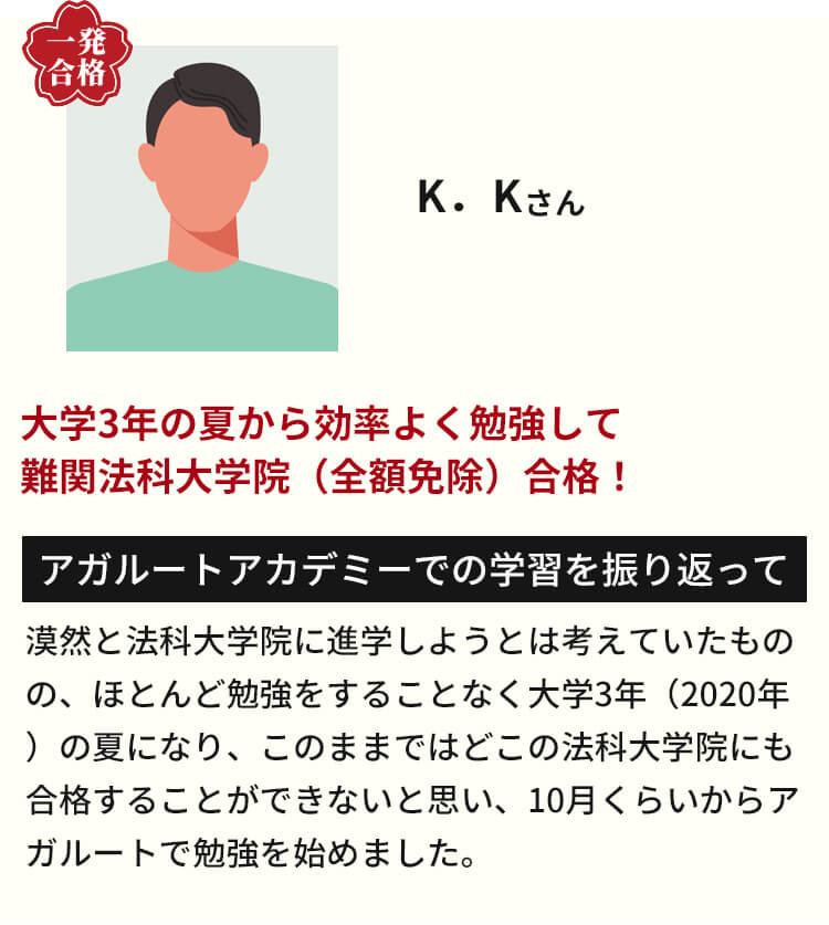 アガルートアカデミー　参考書一式　2022 特価】アガルートアカデミー司法試験短答知識完成2022