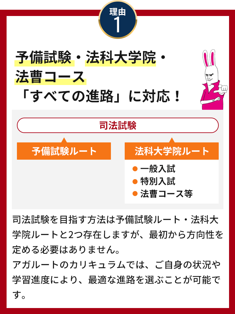 予備試験・法科大学院・法曹コース「すべての進路」に対応！