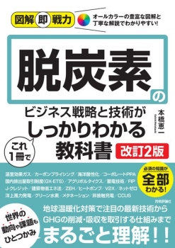 item1