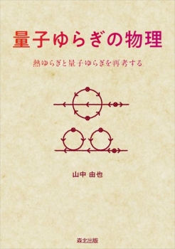 item1