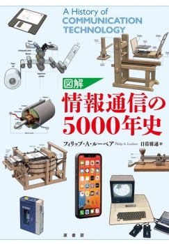 item1