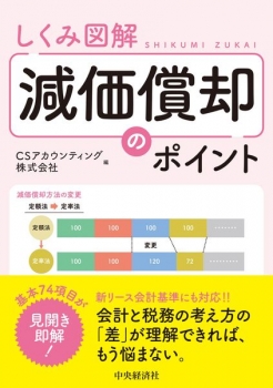 item1