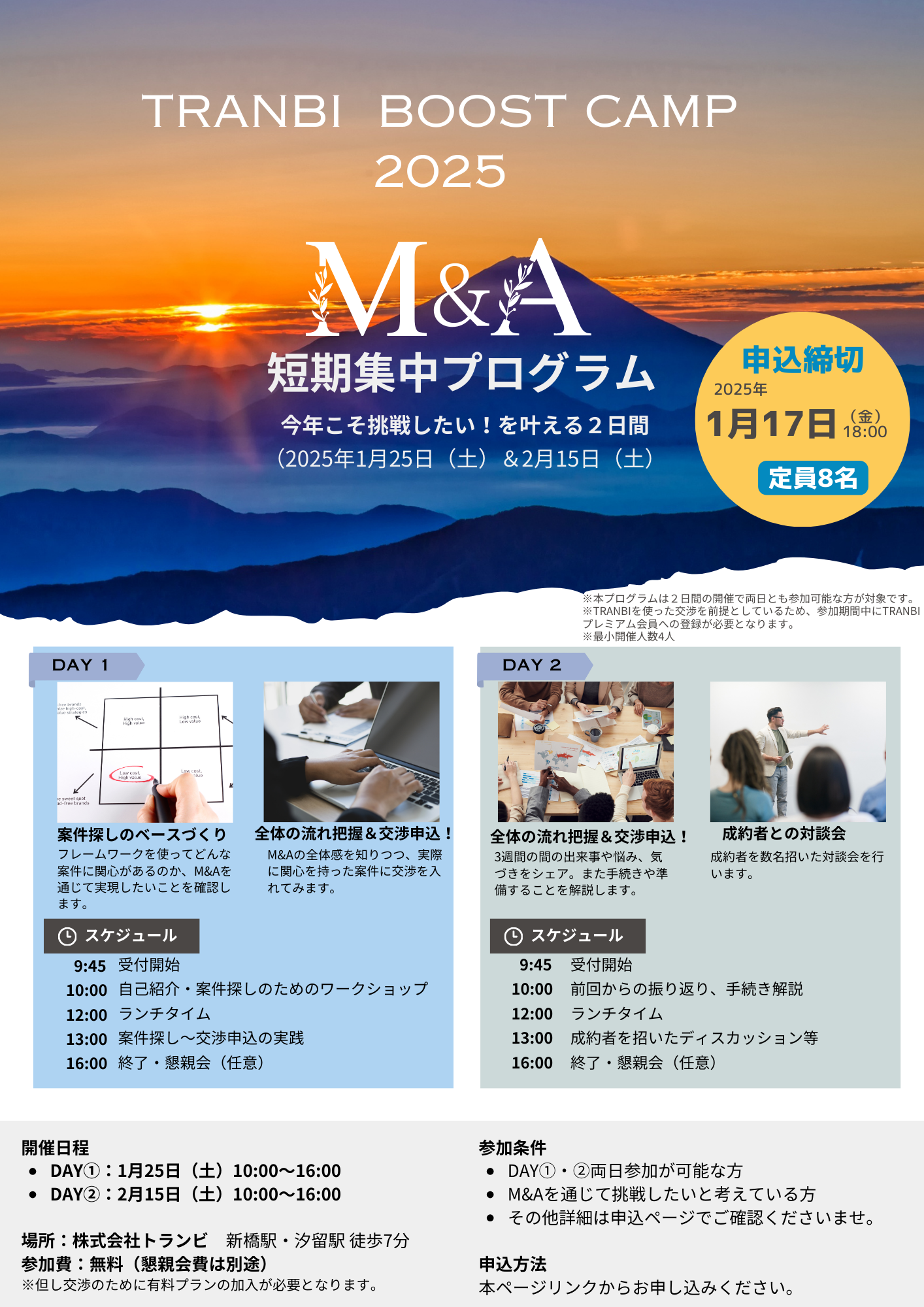 開催概要M&A Boost Camp