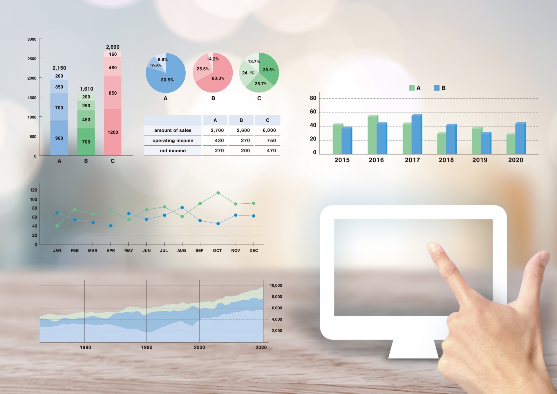 年買法（年倍法）とは？計算式・適正年数・のれんの考え方をわかりやすく解説