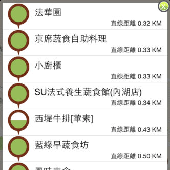 個人接案SOHO程式開發 - Suiis行動蔬食 iOS APP開發