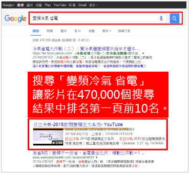 席恩資訊股份有限公司 - ＳＥＯ　收尋引擎