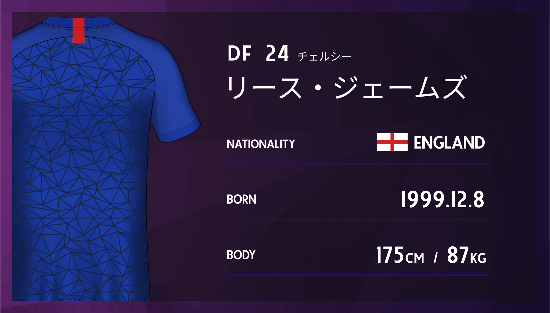 リース・ジェームズ