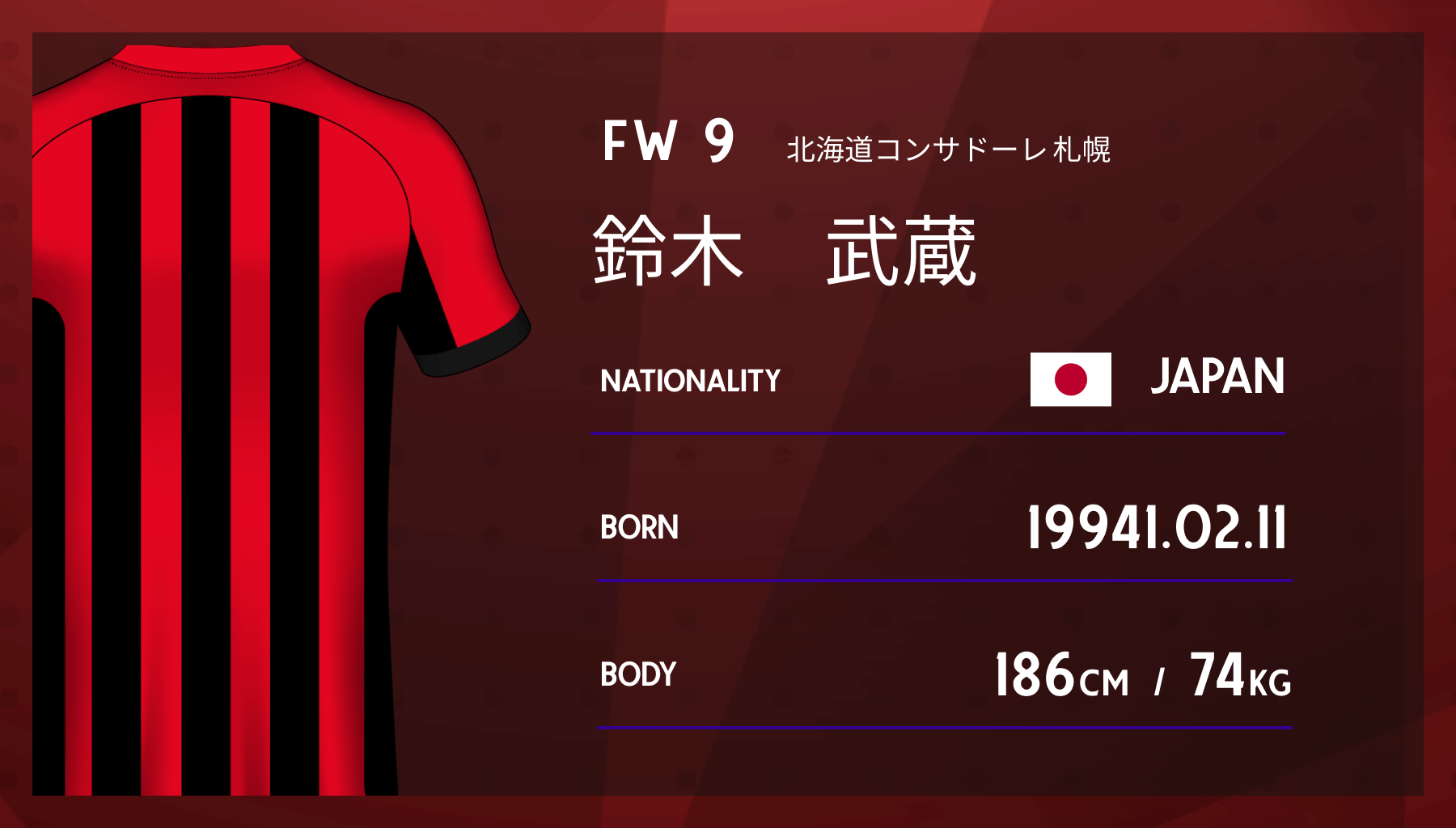 日本代表定着へ ベルギーで活躍する鈴木武蔵の経歴 プレースタイル スポクラマガジン