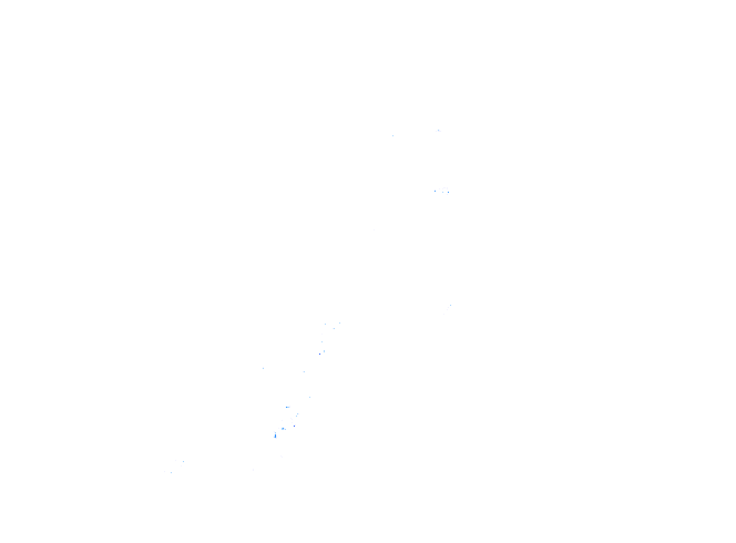雨レーダー