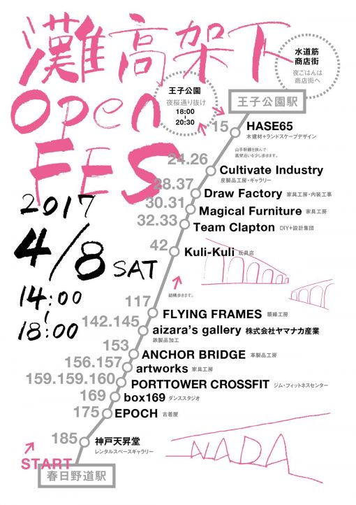 灘高架下の工房&アトリエ、春の一斉公開!
