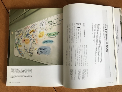 【トークイベント】 ポートランドから学ぶスモールビジネス・インキュベーション