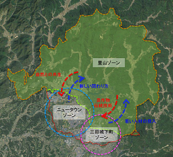 都市と農村と歴史が共存する街、三田市での挑戦!