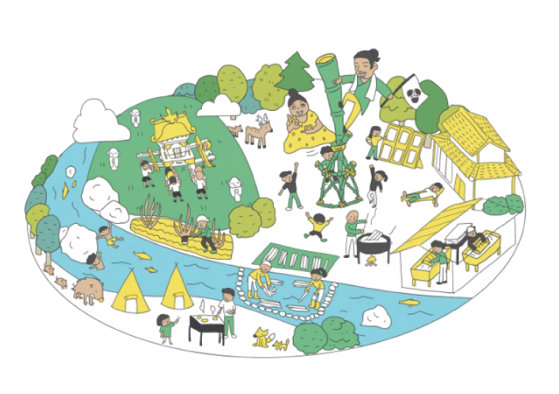 【岐阜県美濃市】人+和紙+自然が融合した「里山テーマパーク」を創りたい。
