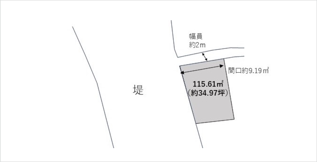 【SALE】馬見ケ崎川の堤に面した気持ちのいい土地／600万円