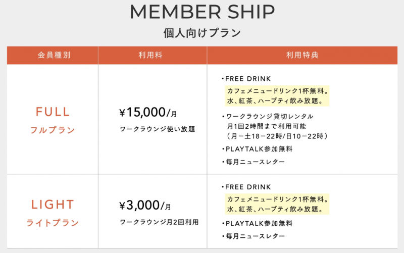福井駅前「PLAYCE」に込められた想いー「まちのリビング」をみんなの共通体験に　高野翔さん