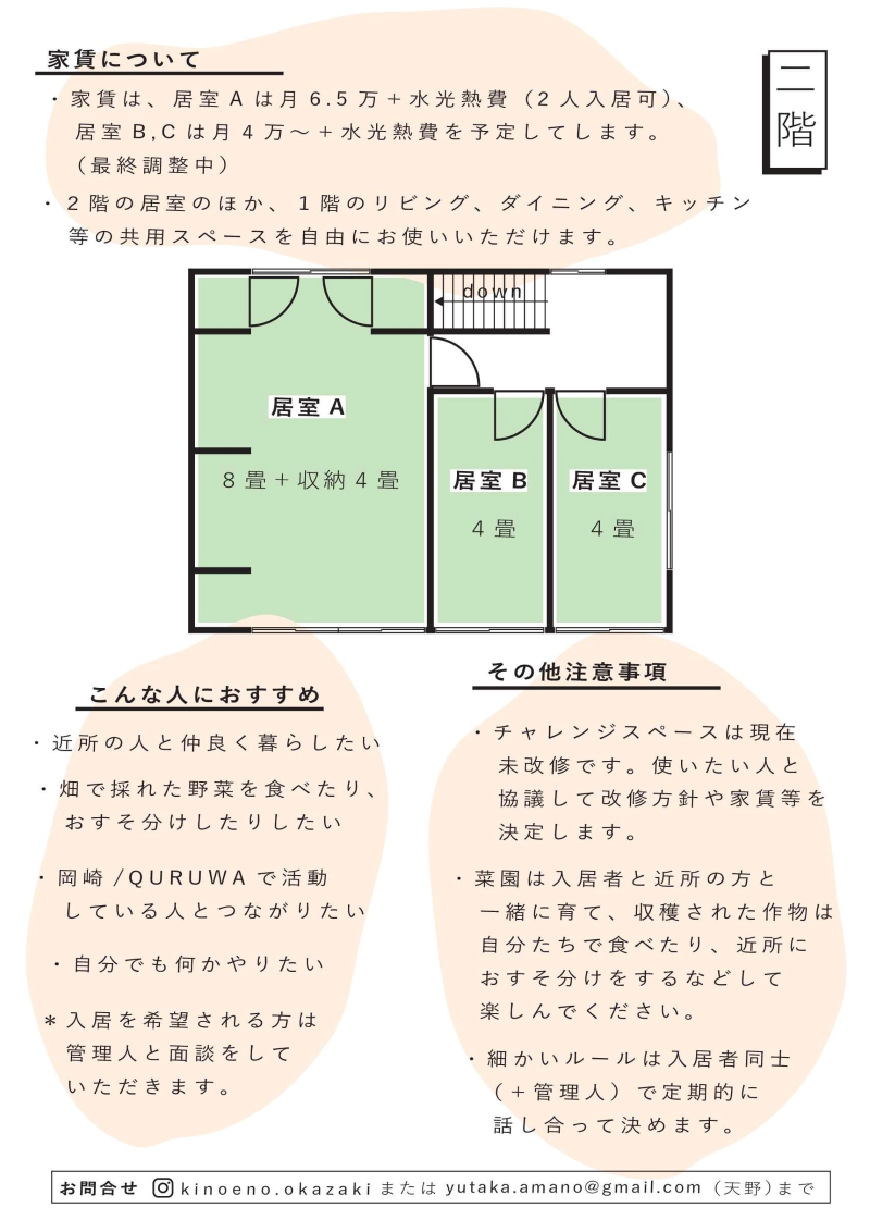 【愛知県・岡崎市】路地裏のシェアハウス「キノエノ*farm house」