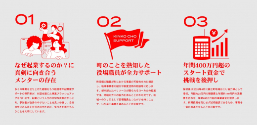 【鹿児島県錦江町】ローカルベンチャースクール2025 開催