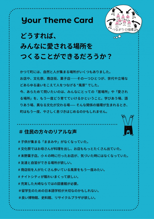 【鹿児島県大崎町】3-Day Designing Camp Day 1 レポート