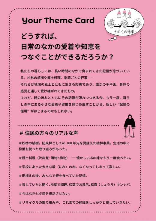 【鹿児島県大崎町】3-Day Designing Camp Day 1 レポート