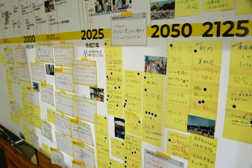 【鹿児島県大崎町】3-Day Designing Camp Day 2 レポート