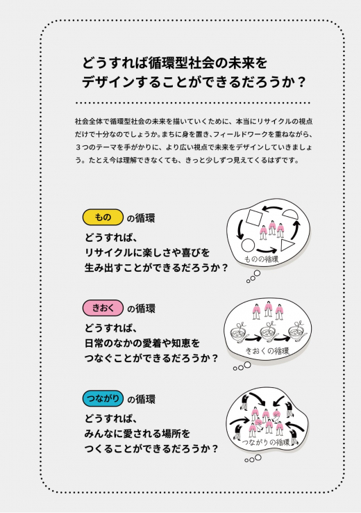 【鹿児島県大崎町】3-Day Designing Camp Day 2 レポート