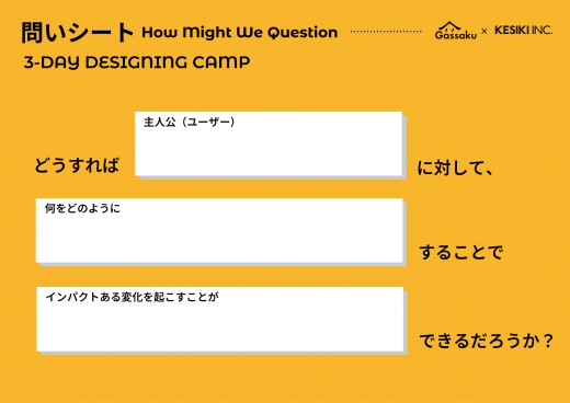 【鹿児島県大崎町】3-Day Designing Camp Day 2 レポート