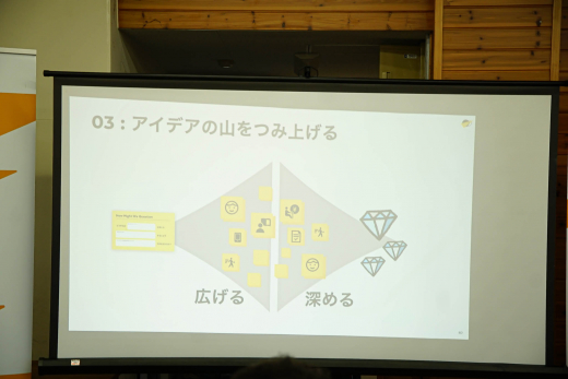 【鹿児島県大崎町】3-Day Designing Camp Day 2 レポート