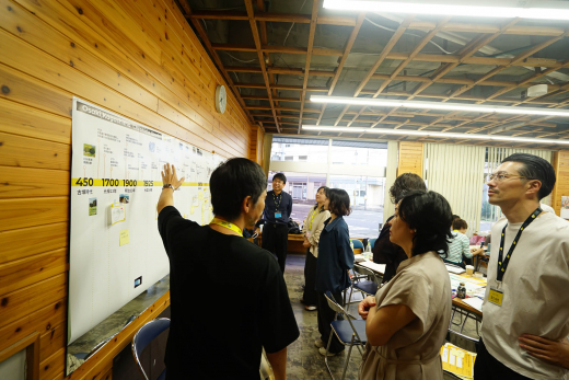 【鹿児島県大崎町】3-Day Designing Camp Day 2 レポート
