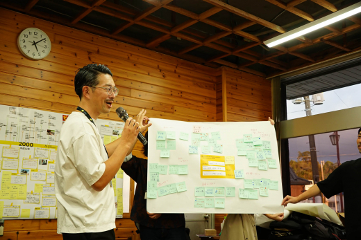 【鹿児島県大崎町】3-Day Designing Camp Day 2 レポート