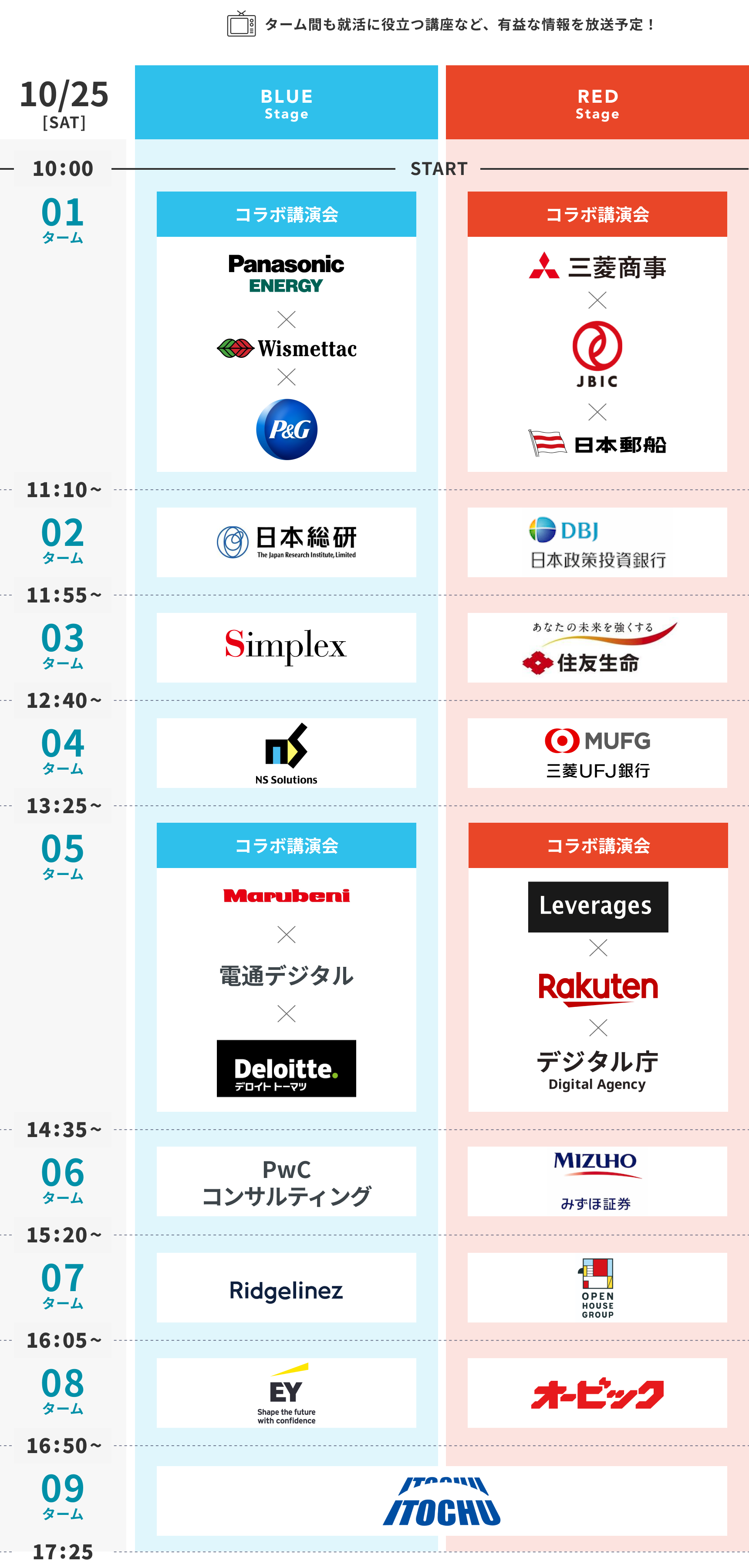 タイムテーブル表