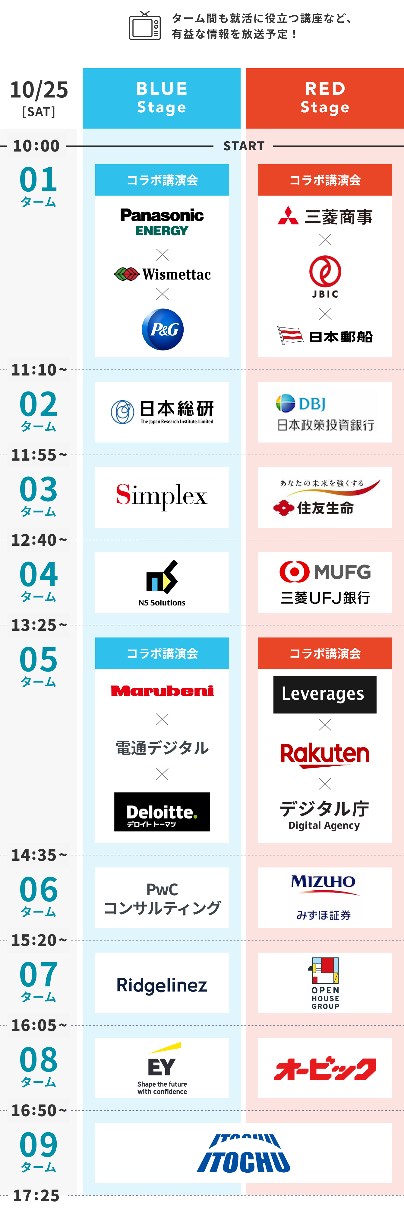 タイムテーブル表