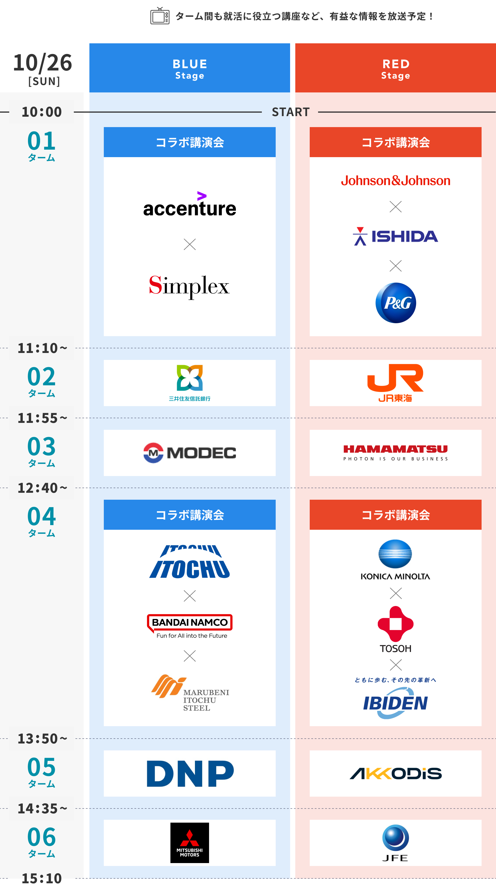 タイムテーブル表