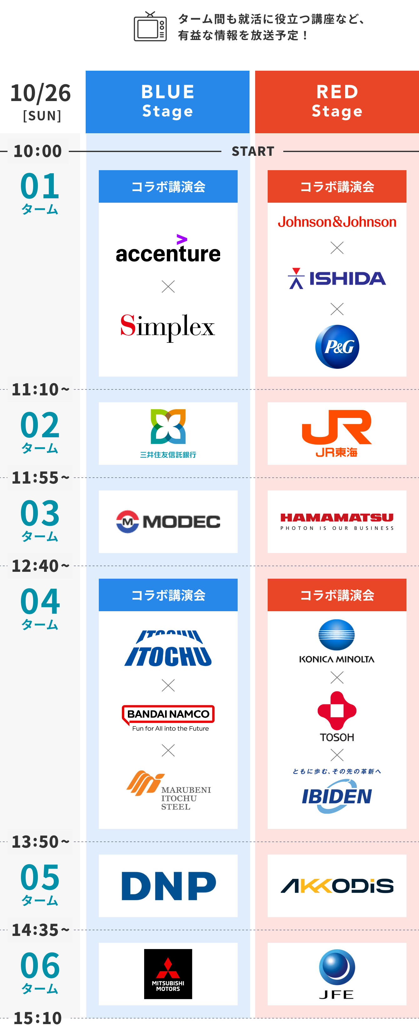タイムテーブル表