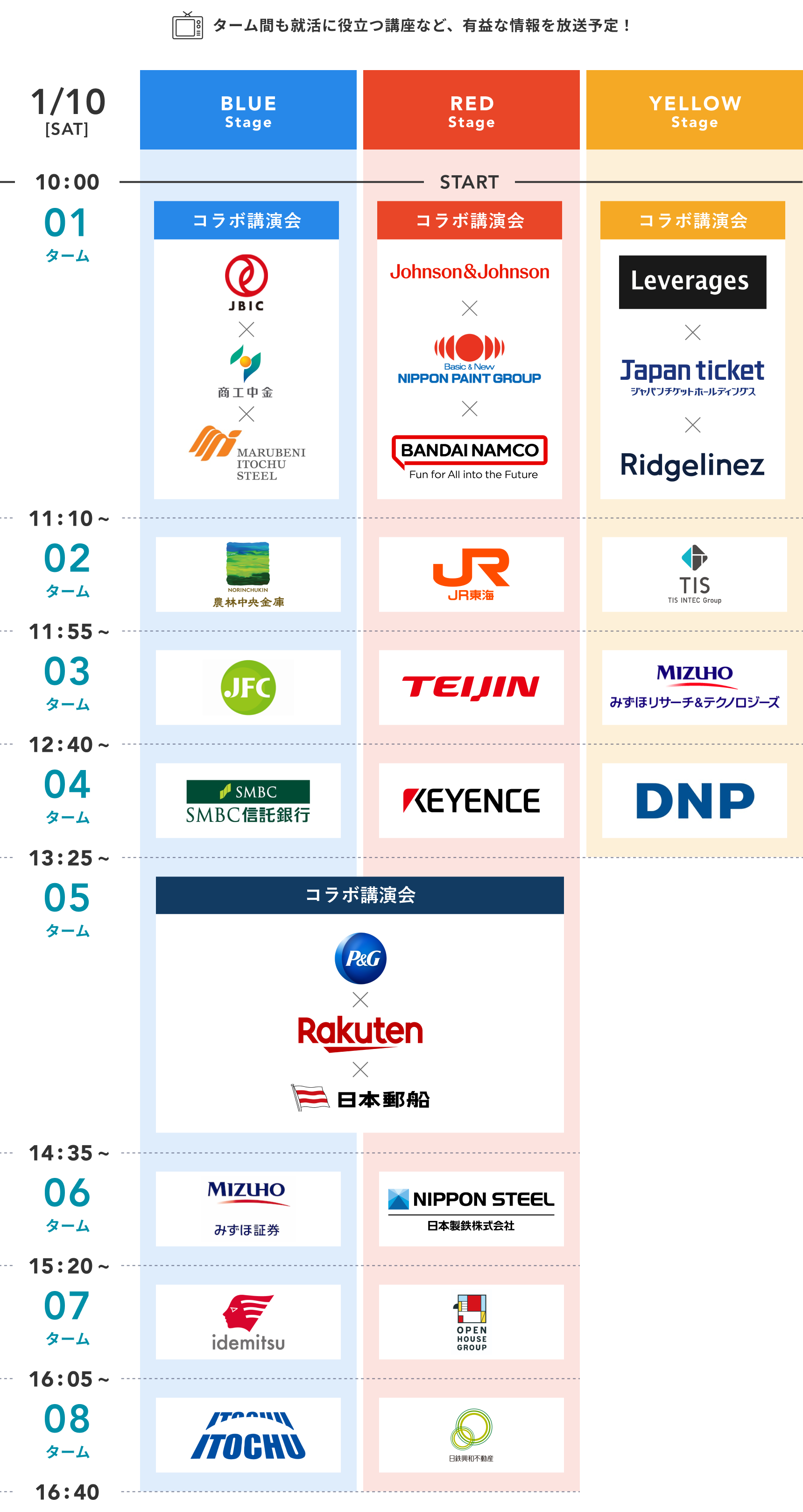 タイムテーブル表