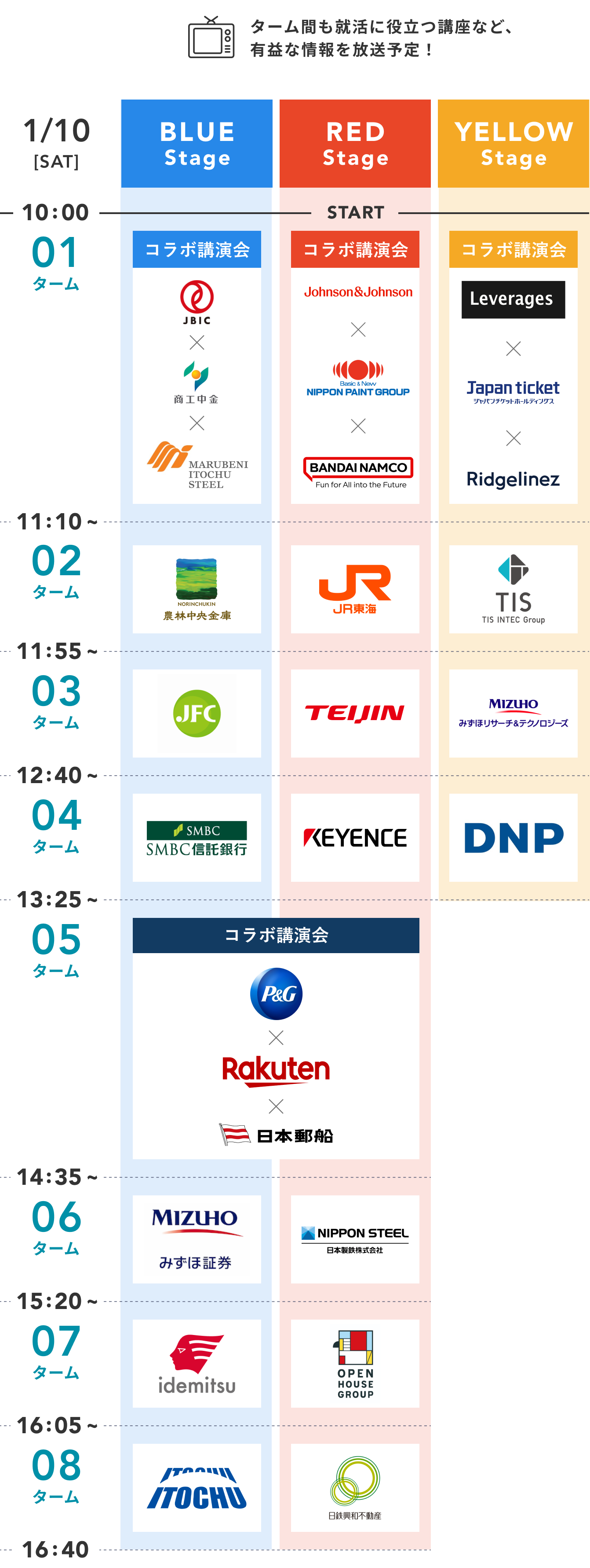 タイムテーブル表